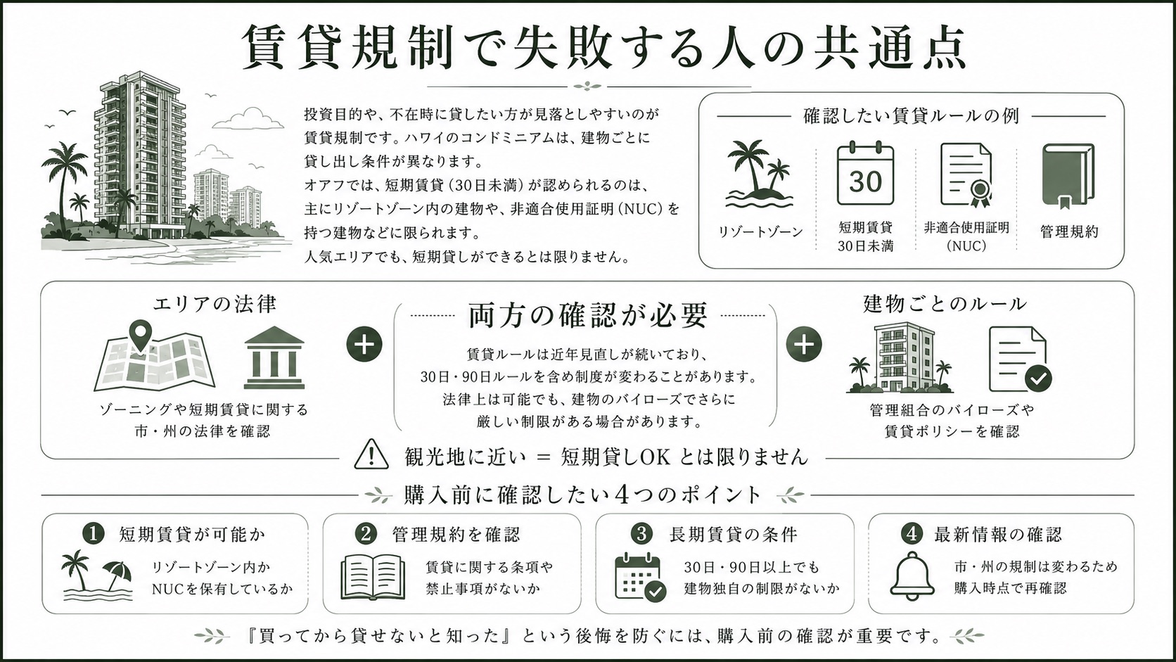 ハワイのコンドミニアムの賃貸規制で失敗しないための確認ポイント